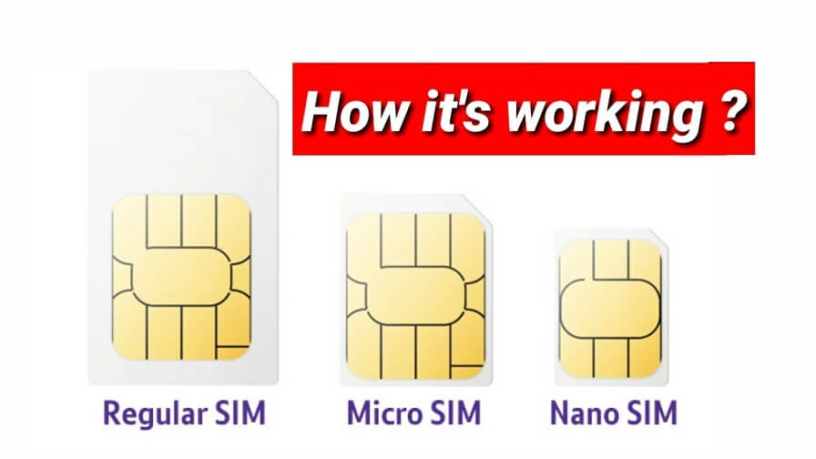 what does a sim card do